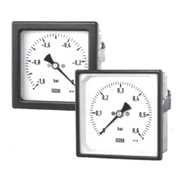 BIQW 096/144 Gauge