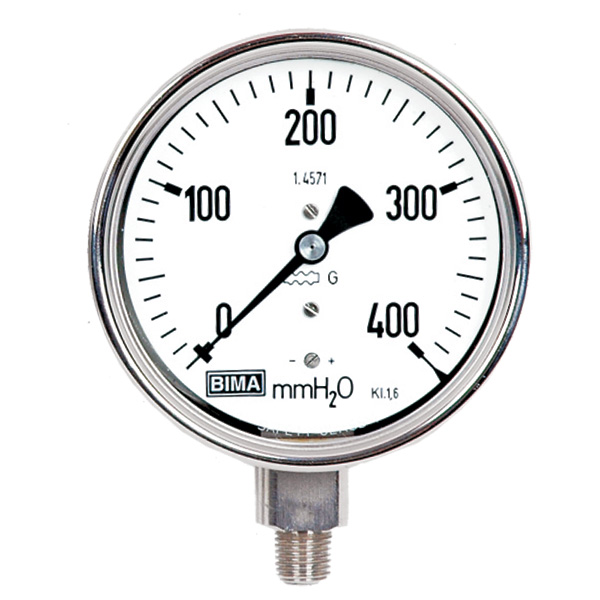 Capsule Gauge